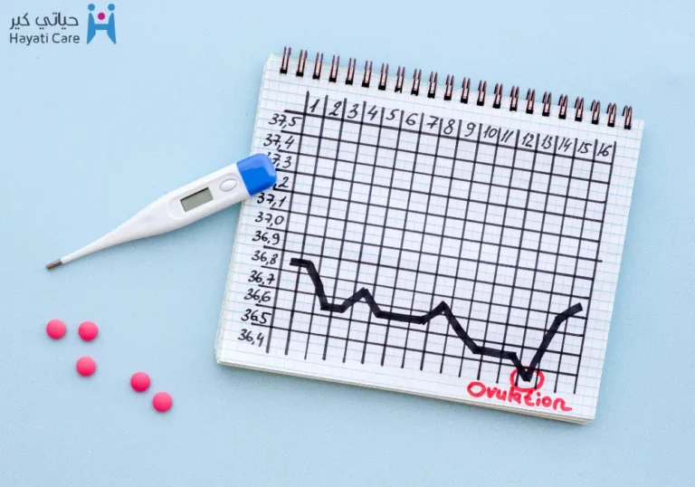 أيام التبويض: دليلك الكامل لتحديدها بدقة مع خدمات مجمع حياتي كير الطبي بصبيا